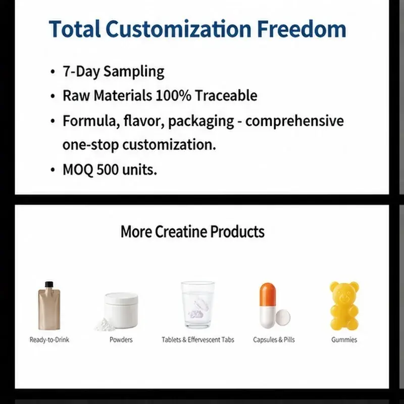 creatine supplier/manufacturer 1