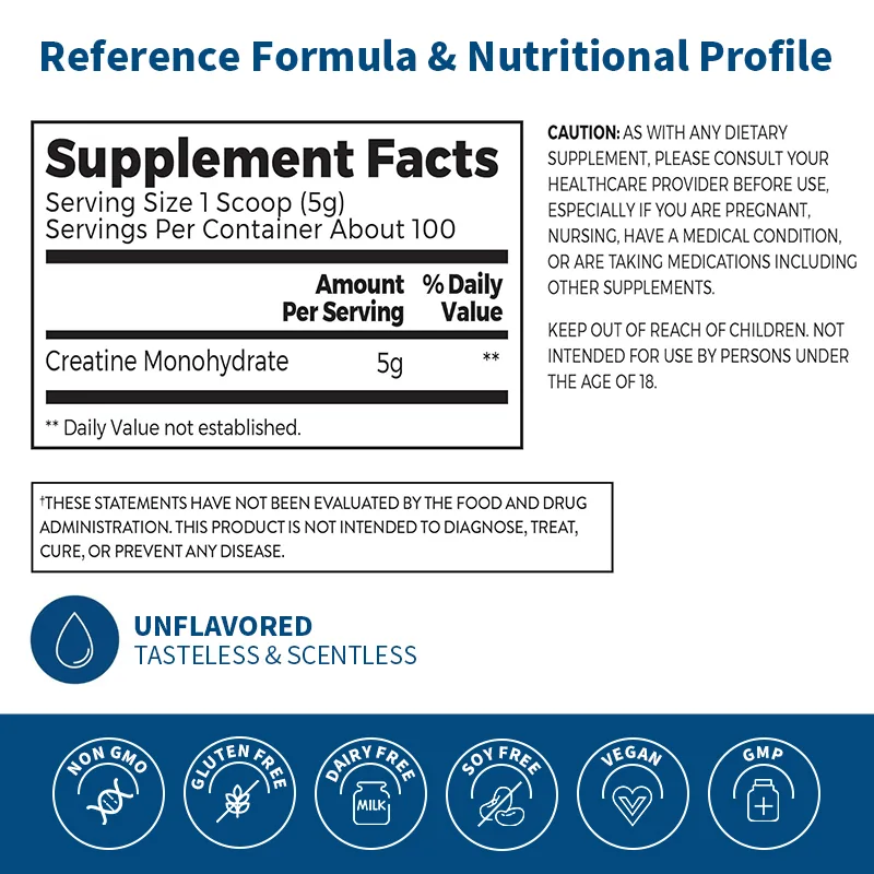 creatine supplier/manufacturer 1