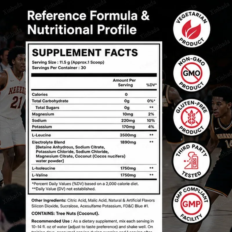 BCAA SUPPLIER