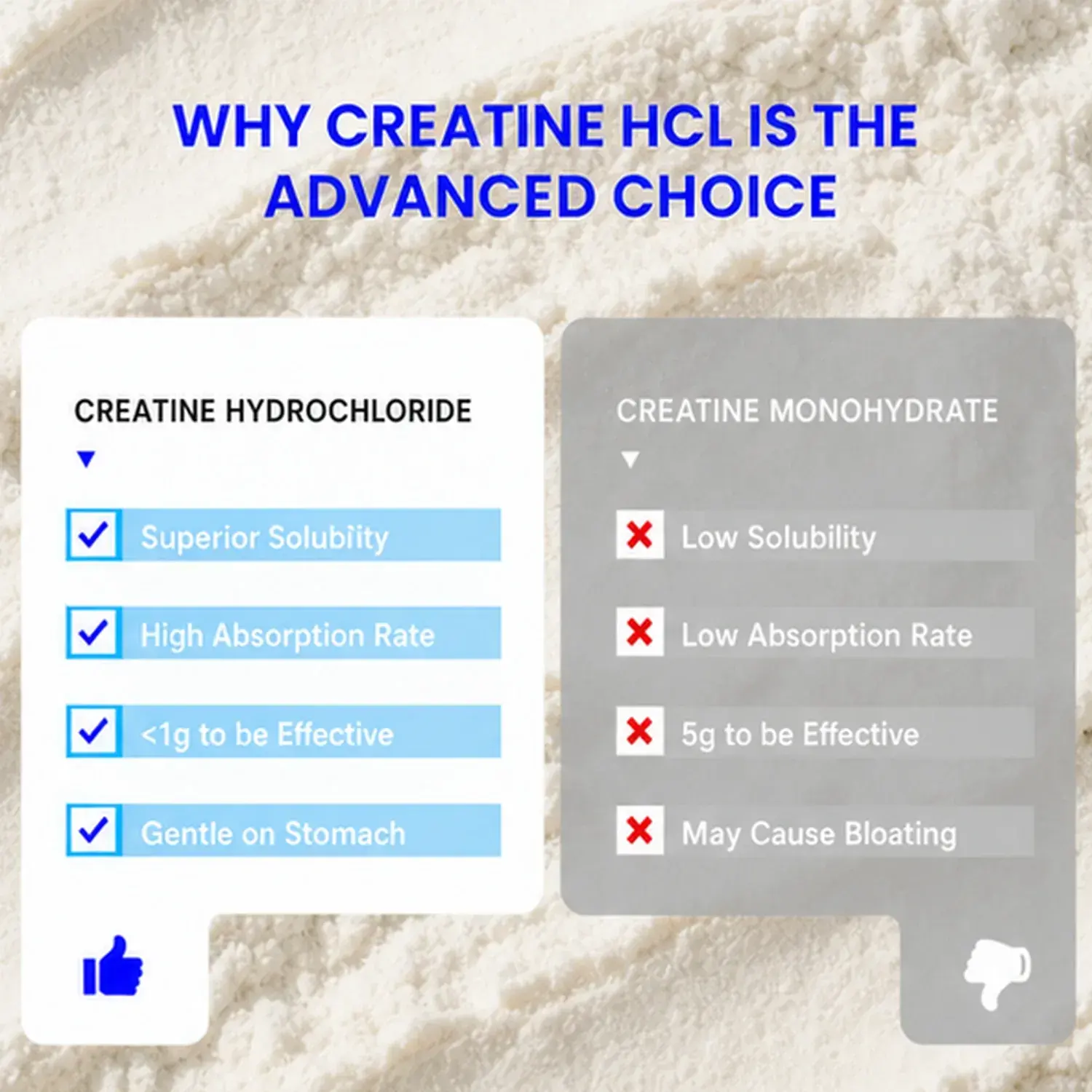 creatine hcl