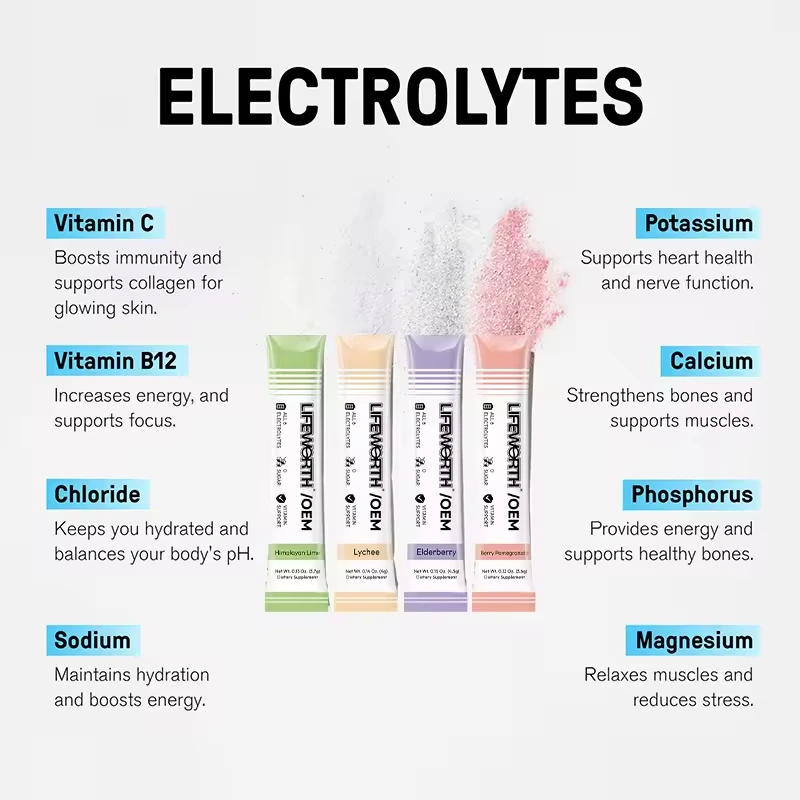 Xinbada Wholesale Electrolyte Powder Packets Vitamin Supplement Energy Drink Wholesale Supply