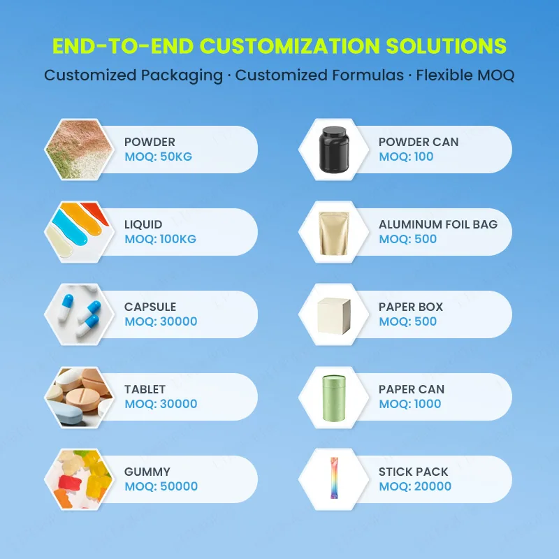 Xinbada Creatine Monohydrate HMB Powder packaging and manufacturing support