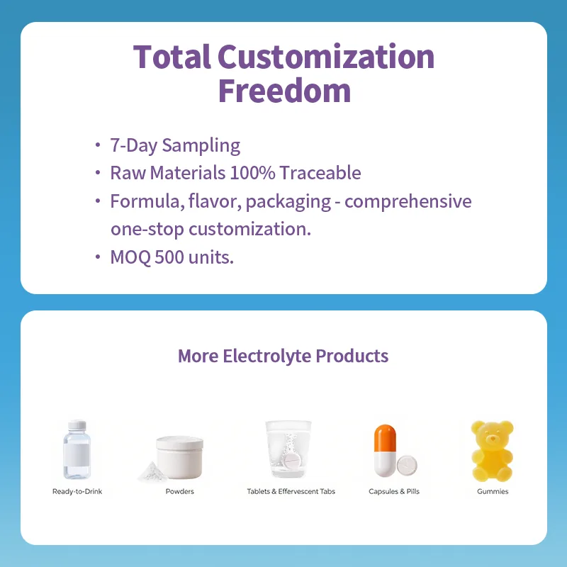 Xinbada Zero-Sugar Electrolyte Powder with Vitamins & Clean Caffeine Energy Support usage or customization overview