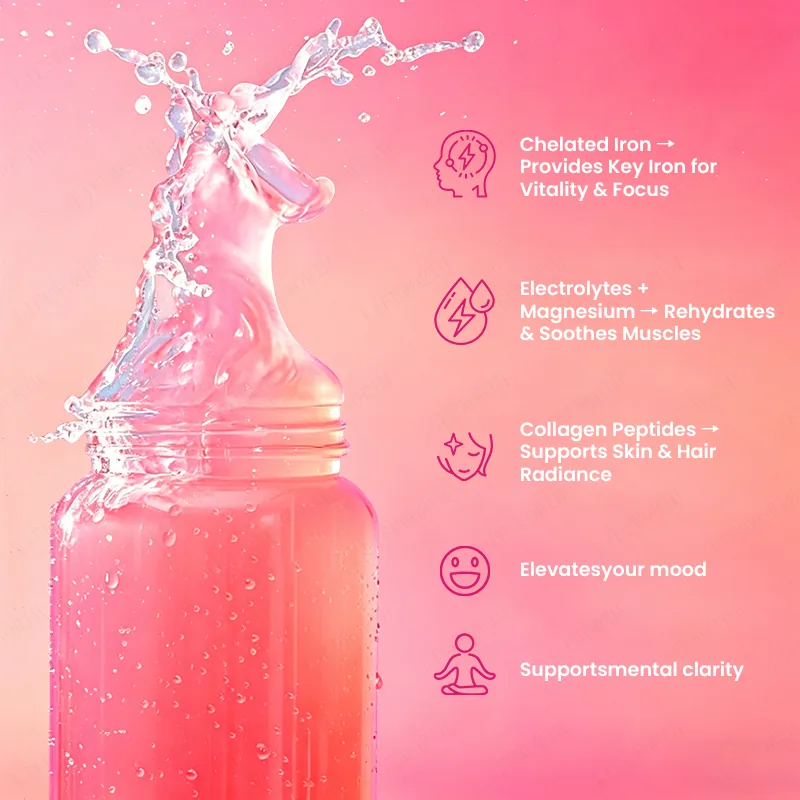 Xinbada Women's Electrolyte Powder with Iron, Collagen & Magnesium usage or customization overview