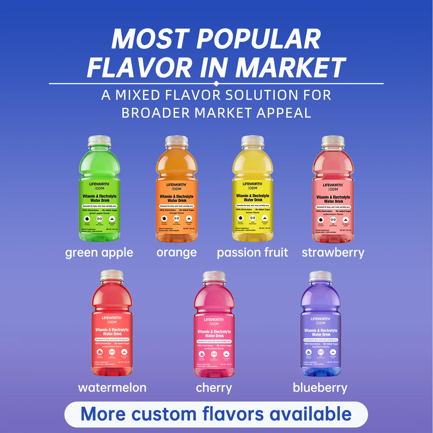 Xinbada Vitamin Complex Electrolyte Water 450ml Ready-to-Drink usage or customization overview