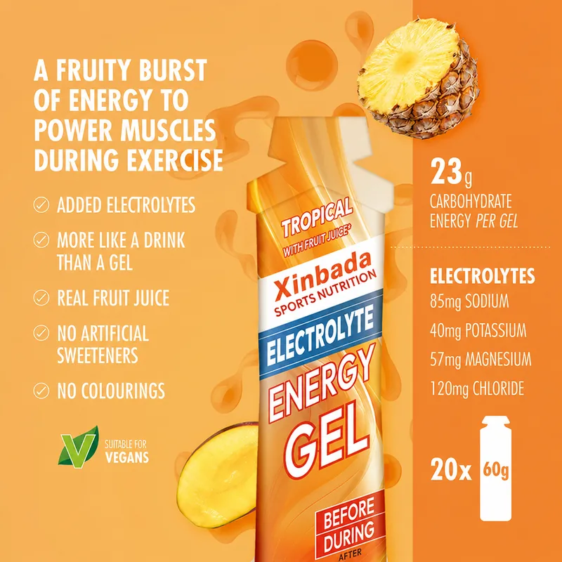 Xinbada Sugar-Free Electrolyte Energy Gel with Sodium, Calcium, Potassium & Magnesium usage or customization overview