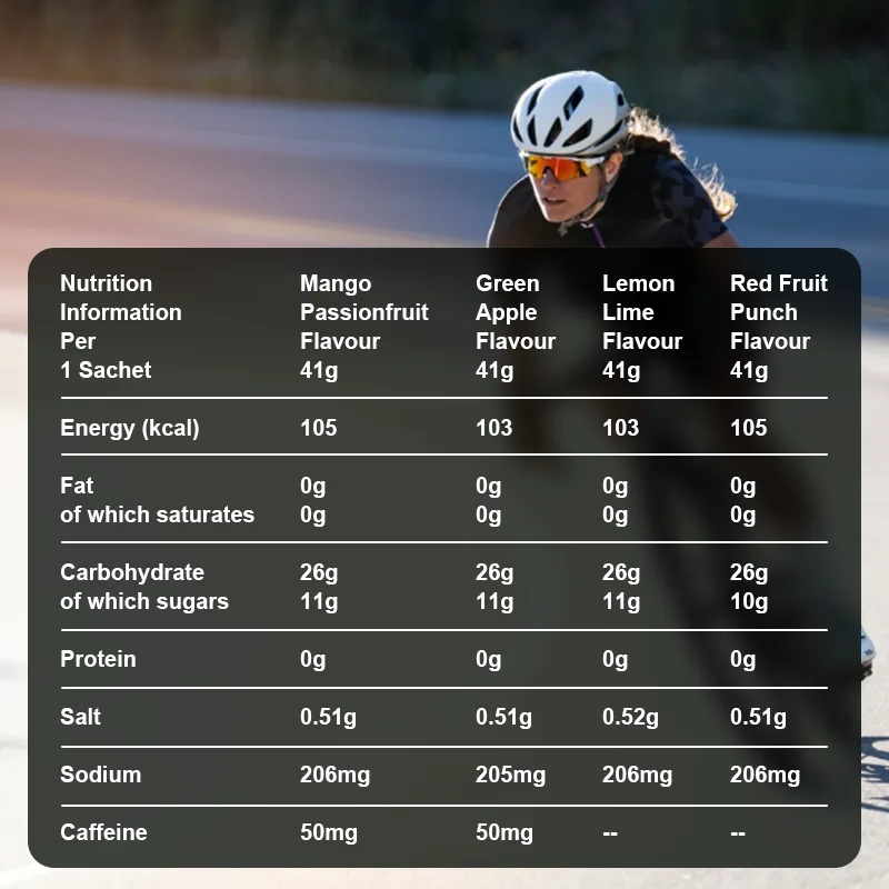 Xinbada Hydration Electrolyte Energy Gel with Complex Carbohydrates 30 Sachets manufacturing or sales-channel support