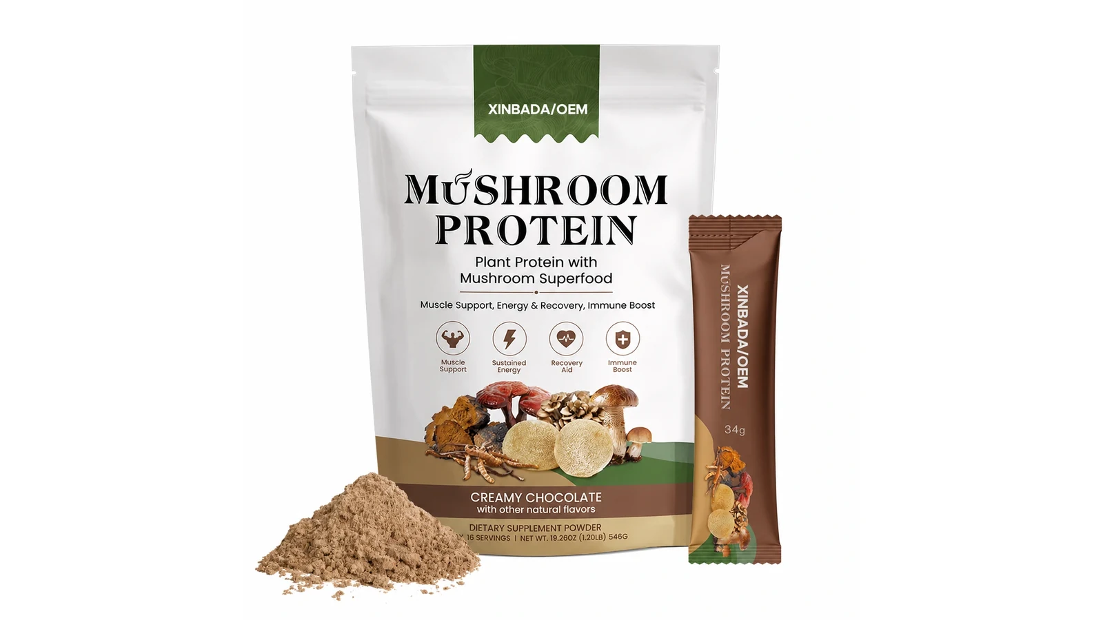 Which Proof Points Separate Qualified Whey Protein Manufacturers From Simple Blenders?