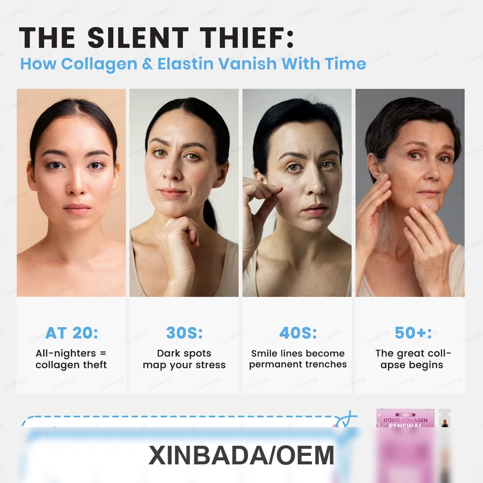 Xinbada Private Label Liquid Collagen Peptides with Biotin and Hyaluronic Acid Hydrolyzed Type 1 and 3 Bovine Collagen Shot OEM ODM