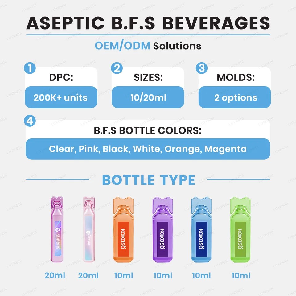 Xinbada Liquid Collagen Peptides with Biotin and Hyaluronic Acid Hydrolyzed Type 1 and 3 Bovine Collagen Shot lifestyle and product image 6