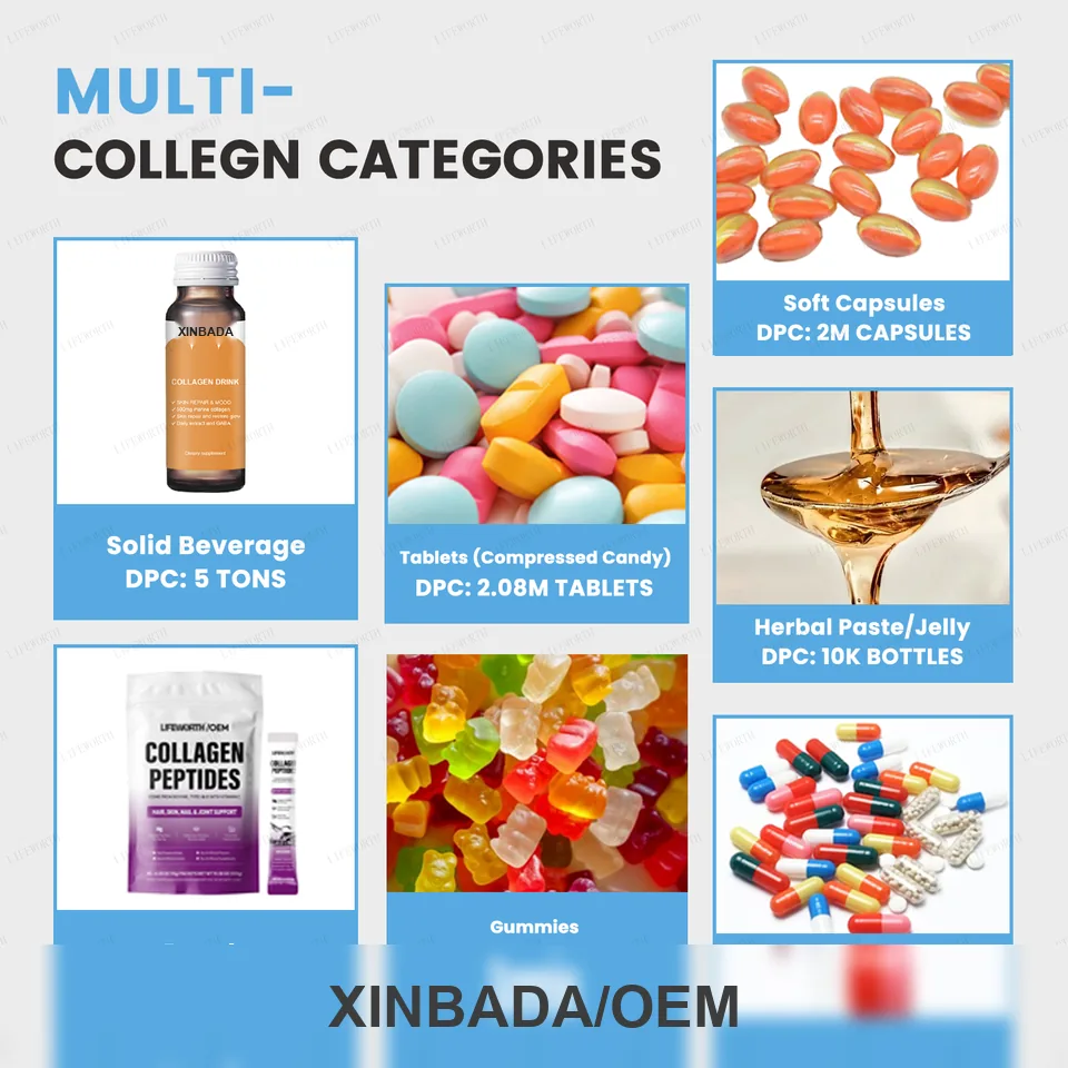 Xinbada Liquid Collagen Peptides with Biotin and Hyaluronic Acid Hydrolyzed Type 1 and 3 Bovine Collagen Shot product gallery image 2