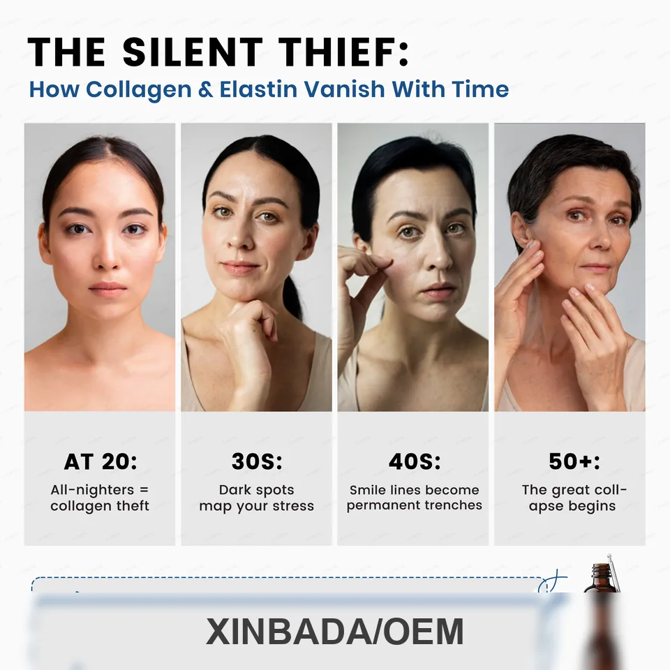Xinbada Wholesales Collagen Liquid Drops Biotin for Hair Skin Nails Support Adults Customizable GMP HACCP FSSC product specification image 3