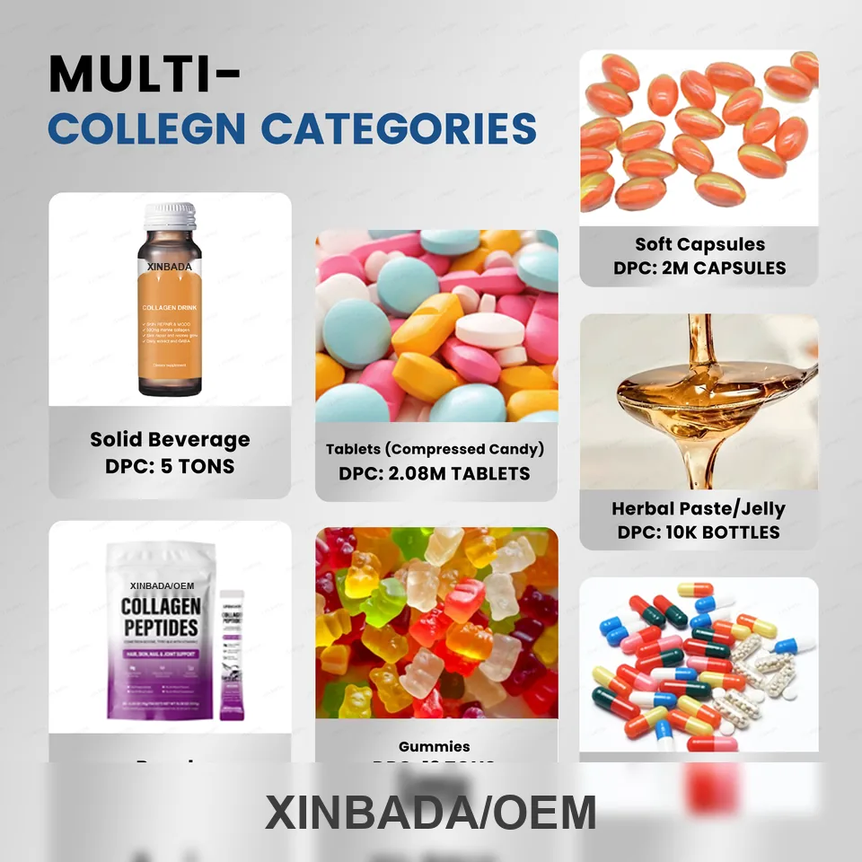 Xinbada Wholesales Collagen Liquid Drops Biotin for Hair Skin Nails Support Adults Customizable GMP HACCP FSSC product gallery image 2