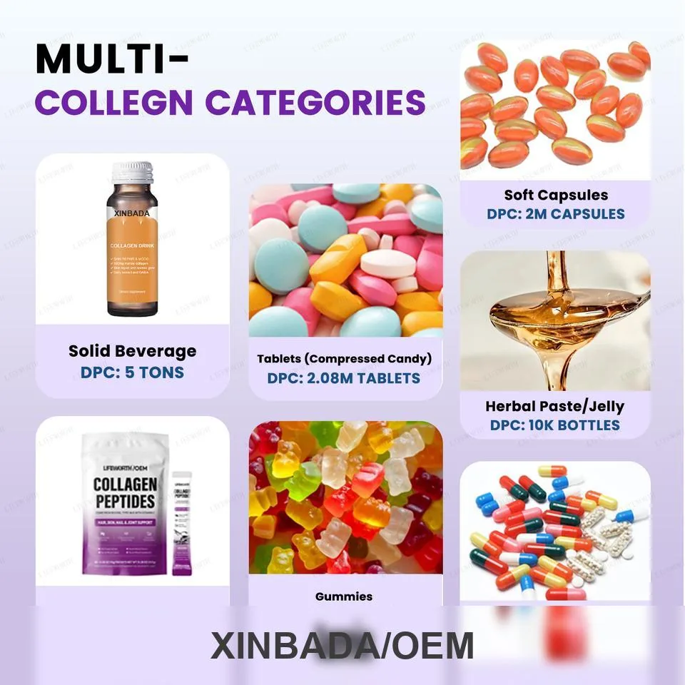 Xinbada Liquid Collagen for Women Adult Marine Collagen Peptides Lemons Vitamin C Skin Care Customizable product specification image 3