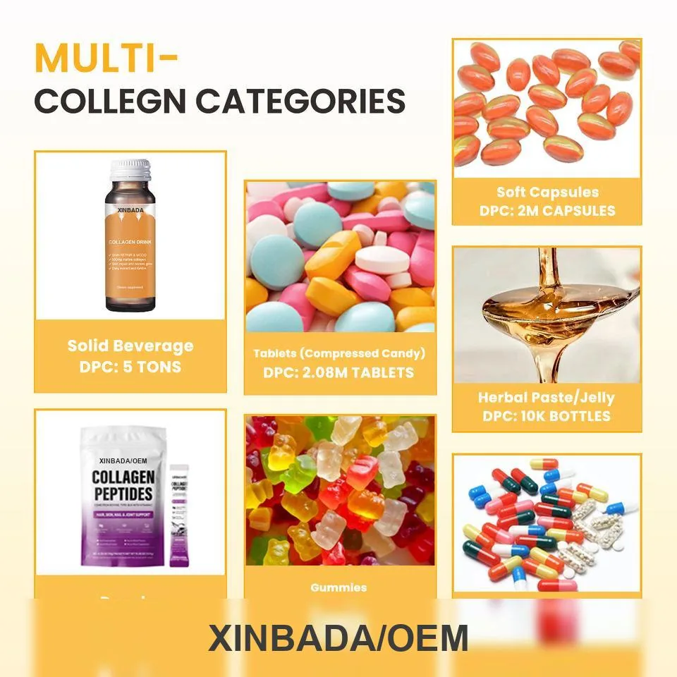 Xinbada Premium Liquid Collagen Hydrolyzed Bovine Collagen (Type 1 and 3 Grassfed) for Adults Skin Care application image 5