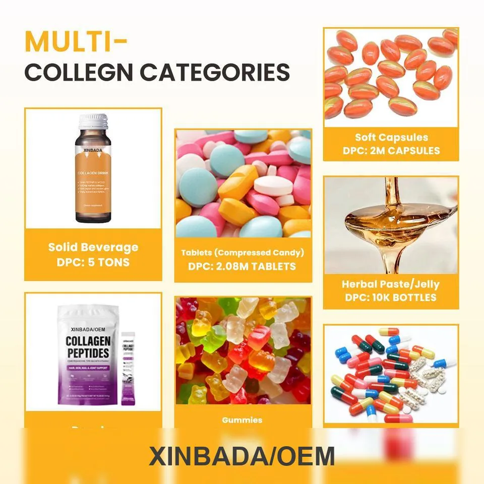 Xinbada Hydrolyzed Liquid Collagen Peptides Adults Grass Fed Bovine Protein Supplement Supporting Skin Care product gallery image 2
