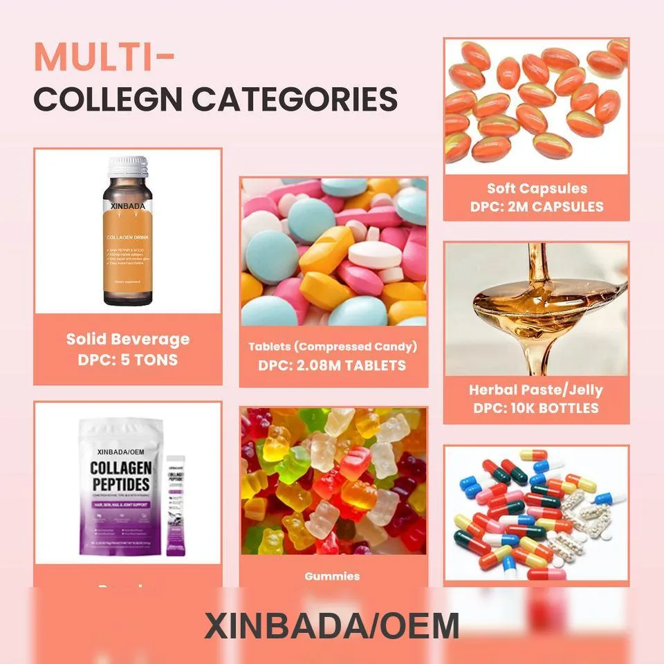 Xinbada Adult Hair Skin and Nails Daily Liquid Collagen Beauty Supplement Hydrating Nutrients Essential Vitamins product gallery image 2