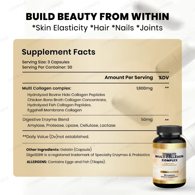 Xinbada Adult Collagen Women Men Types I II III V X Multi Collagen Complex Capsules (60 Capsules Bottle) Skin Care GMP application image 5