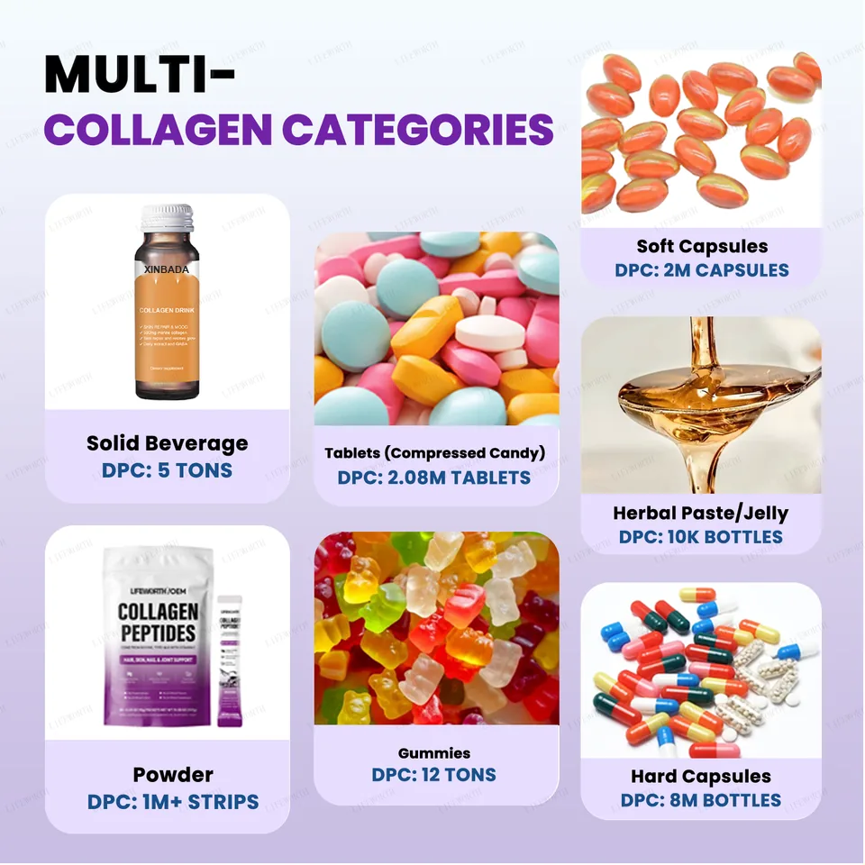 Xinbada Liquid Collagen for Women, with Biotin, Hair, Skin and Nail Supplement product detail image 4