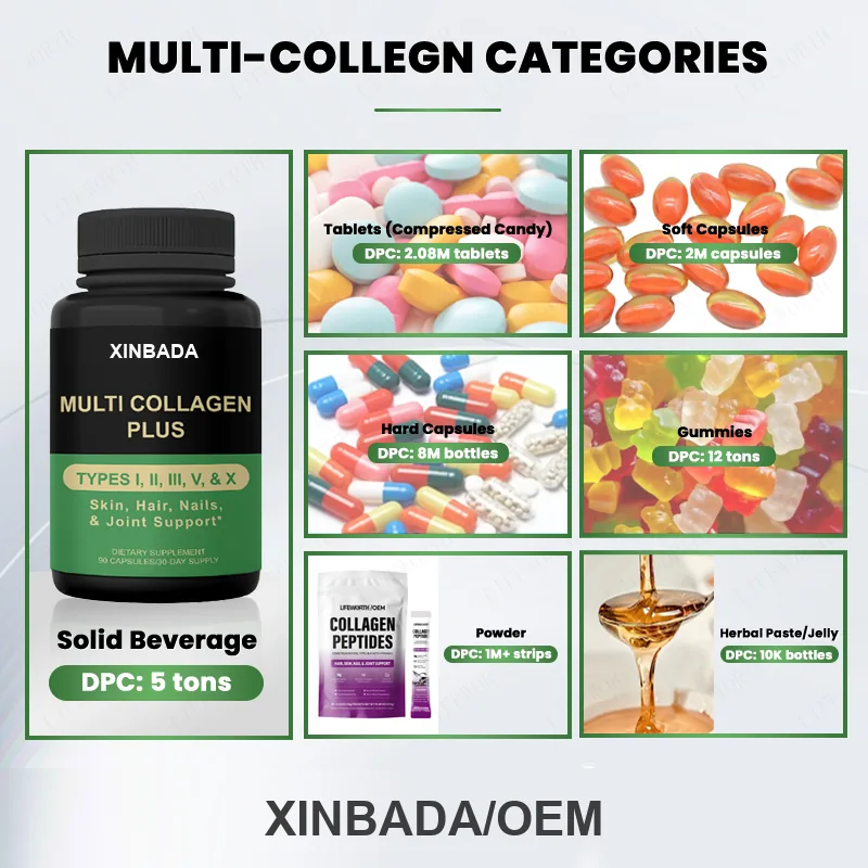 Xinbada Multi Hydrolyzed Collagen Capsules for Adult Hair Skin Care and Joint Support with Amino Acids lifestyle and product image 6