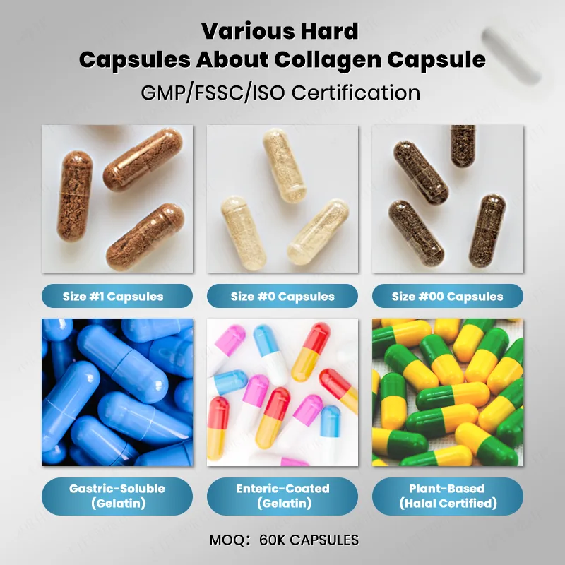 Xinbada Quality Collagen Supplement Biotin Multi Collagen Plus Vitamin C Soft Gel Capsule Adults Skin Care product gallery image 2