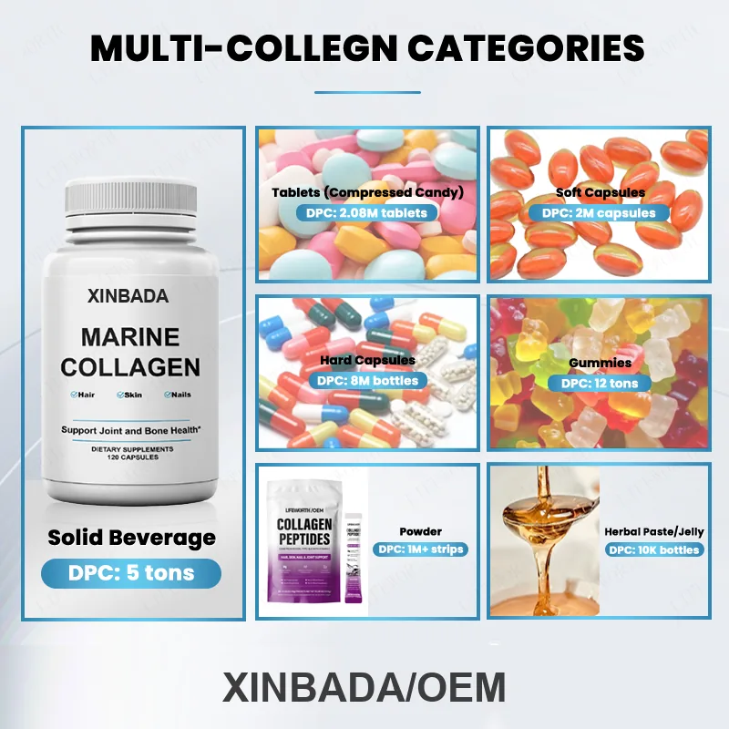 Xinbada Wholesale Proteins Pure Marine Fish Collagen Peptide Capsule Vitamin C for Adult Skin Care lifestyle and product image 6