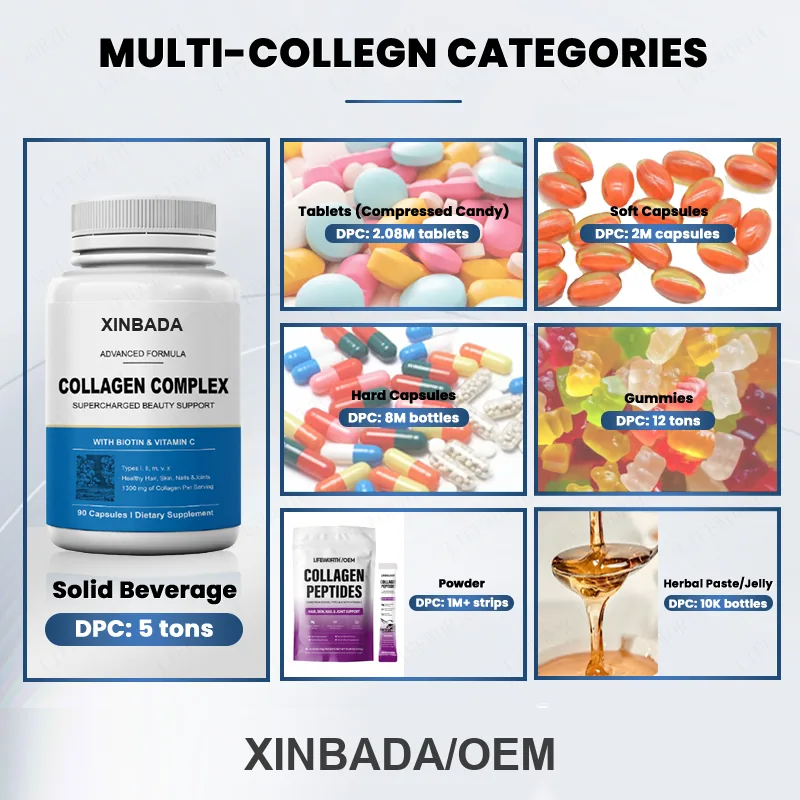 Xinbada Factory Direct Customized Adult Collagen Capsules Skin Care Containing Various Biotins Vitamin lifestyle and product image 6