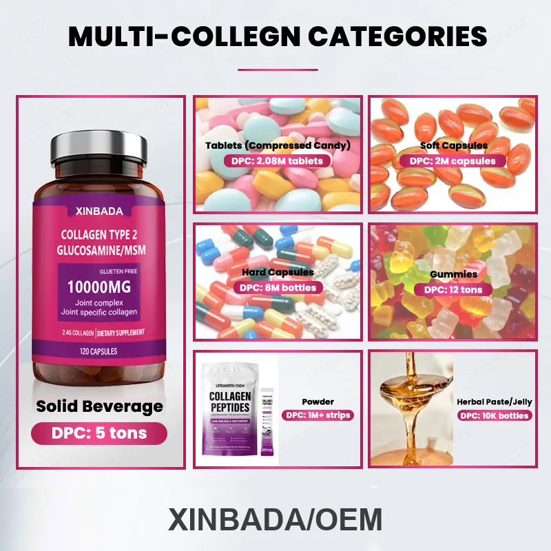 Xinbada Collagen Capsule Vitamin C Biotin for Skin Hair Nails Adult Supplement 60 Capsules Bottle Skin Care product detail image 4