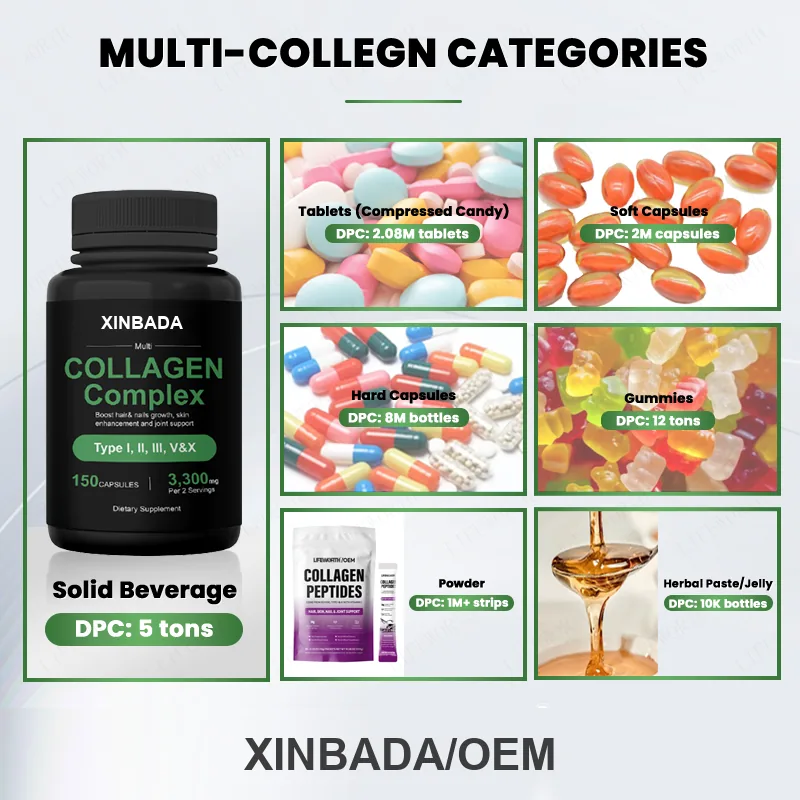 Xinbada Vitamins Multi Collagen Complex Type I II III V X Grass Fed Non GMO Adult Skin Care Capsule lifestyle and product image 6