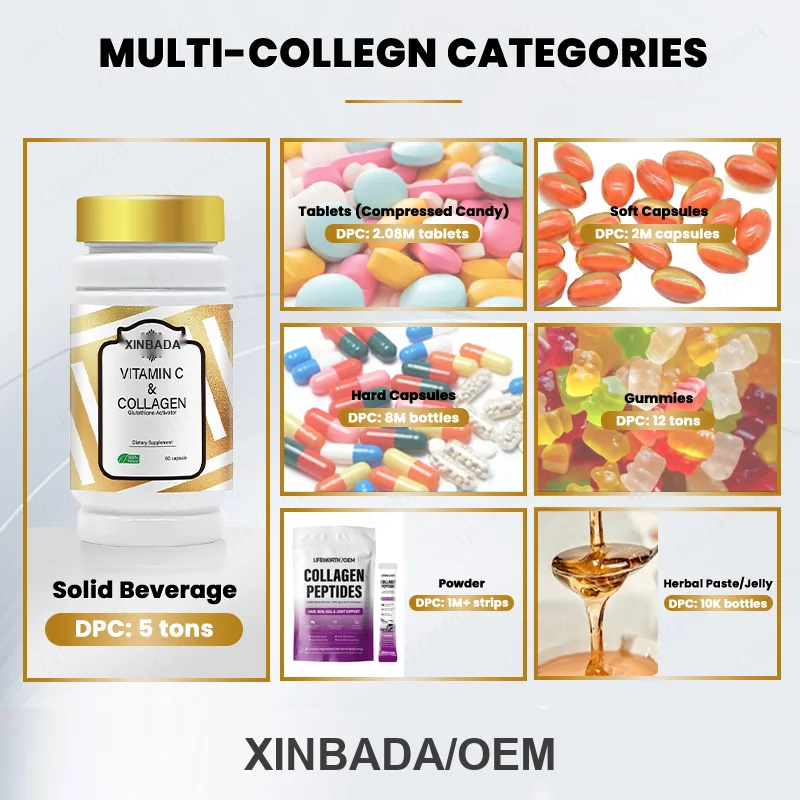 Xinbada Adult Immune System Liposomal Vitamin C Collagen Capsules Booster Fat Soluble Skin Care Immunity Support application image 5