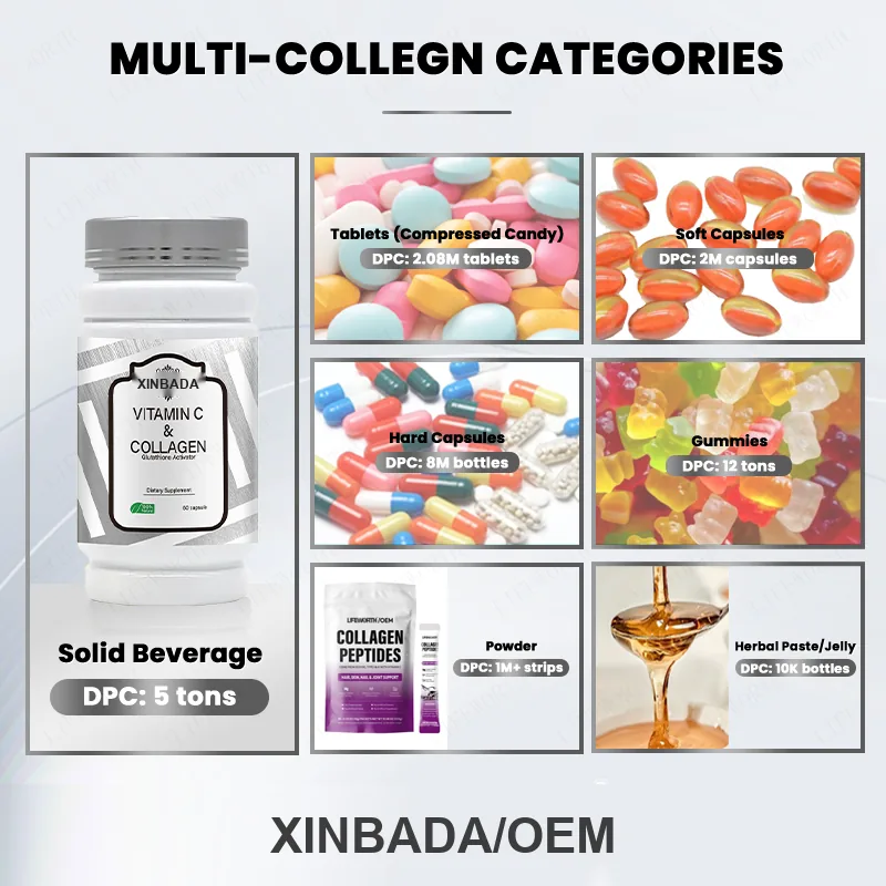 Xinbada Collagen Supplement Capsules for Adult Skin Care 60 Capsules Bottle 2 Capsules Daily 24 Month Shelf Life product detail image 4