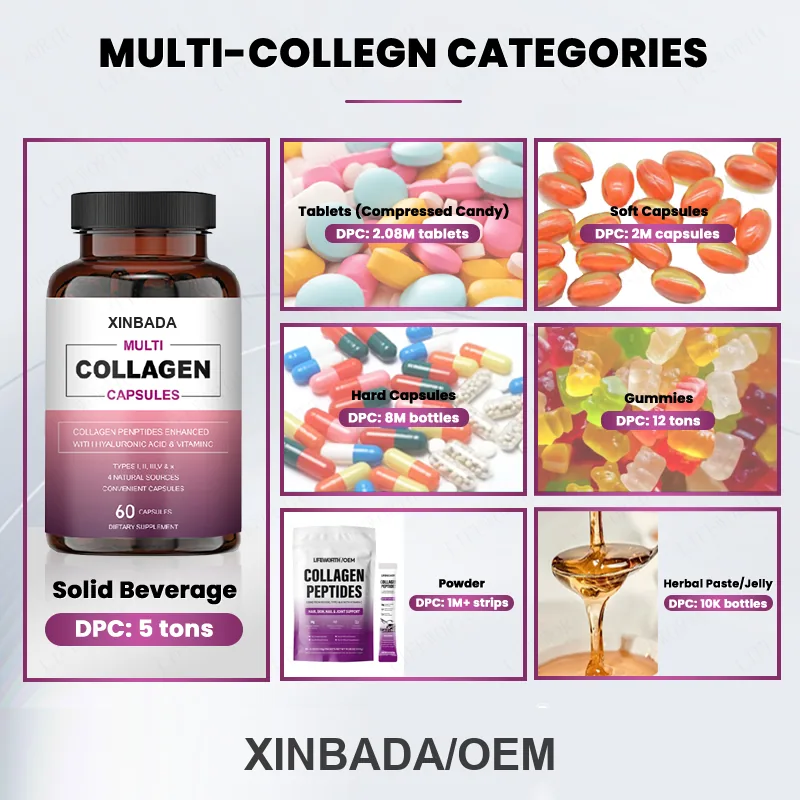Xinbada Marine Fish Collagen Capsule Adult Skin Care lifestyle and product image 6