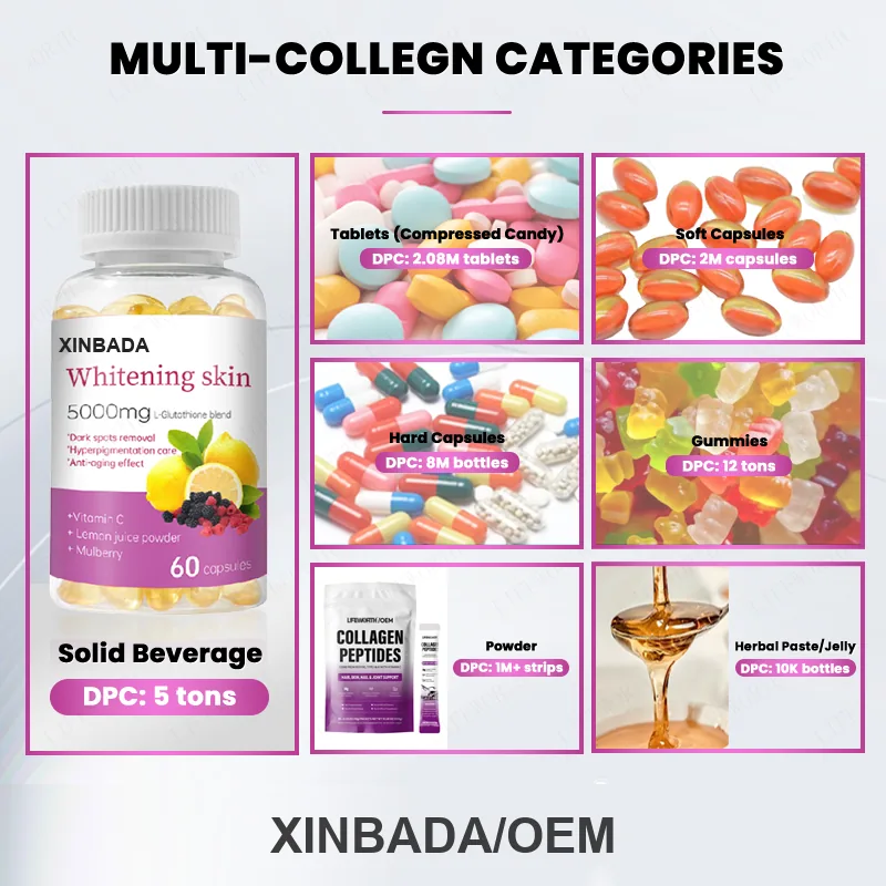 Xinbada High Dose Glutathione Collagen Vitamin C Marine Fish Powder Supplement Beauty Product for Skin Care Capsule product detail image 4