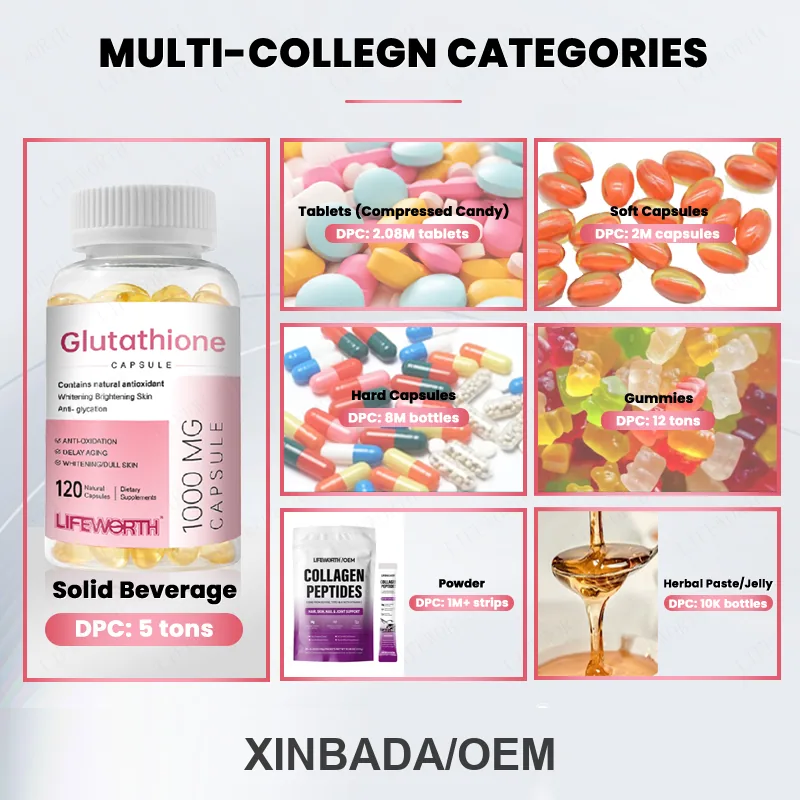 Xinbada Collagen Glutathione Softgels Capsules with Vitamin C and Collagen Beauty Products for Women product detail image 4