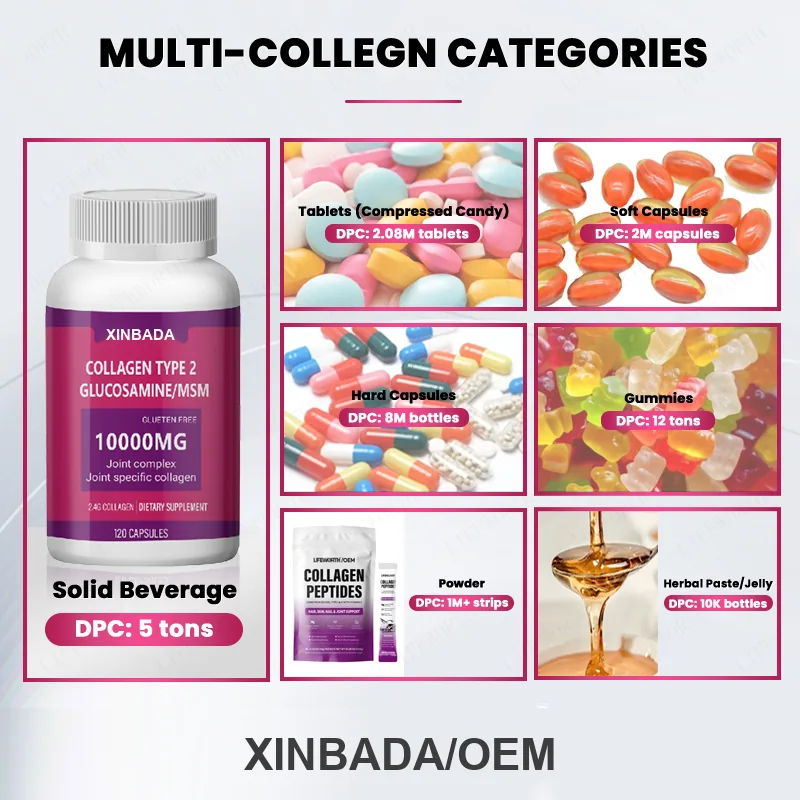 Xinbada Collagen Type 2 Glucosamine MSM Joint and Skin Care Adult Plant Powered Capsules 2 Daily 60 90 120 Count product gallery image 2