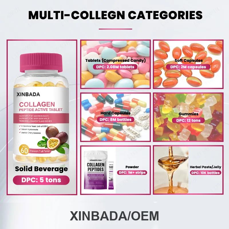 Xinbada Adult Skin Care Collagen Supplements Premium Skin Care Capsules (60 90 120 Count) Wellness product detail image 4