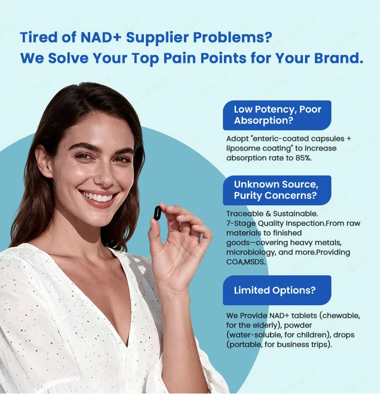 Xinbada NAD+ Resveratrol and Nicotinamide Riboside Antioxidant Capsules Adult Use product detail image 4
