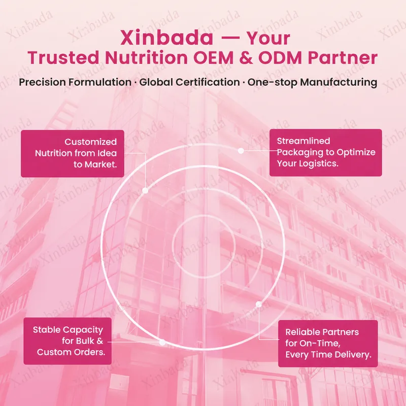 Xinbada nutrition OEM ODM manufacturing partner