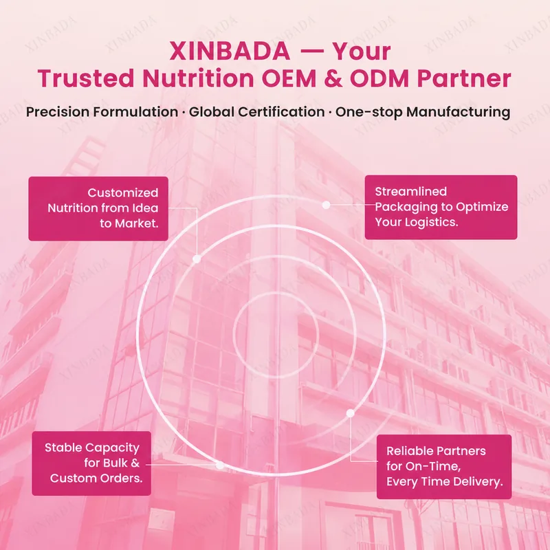 Xinbada Caffeine Energy Drink Powder Sticks with L-Theanine B Vitamins product gallery image 6