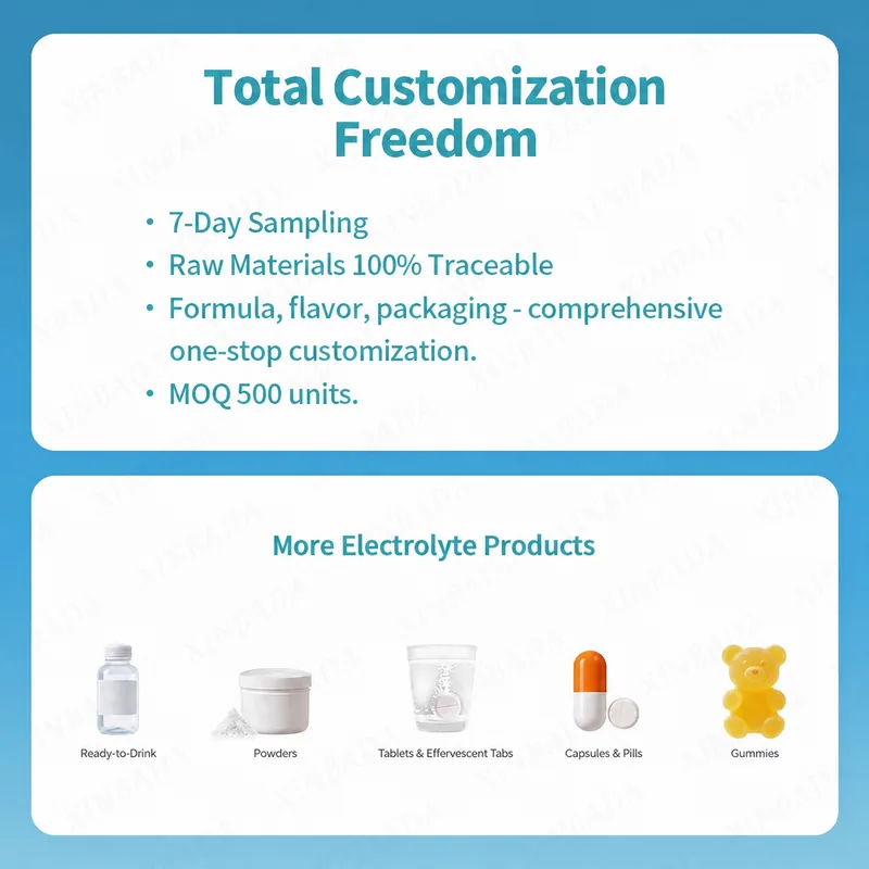 Xinbada Fast Acting Electrolyte Hydration Tablets 120 Count product gallery image 5