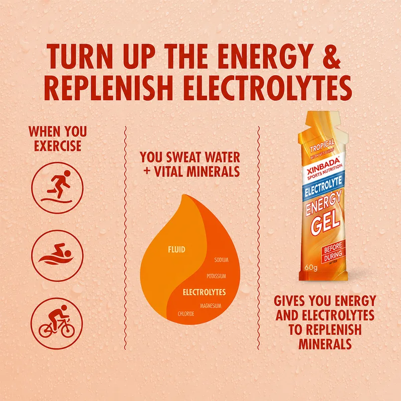 Xinbada Caffeine Free Electrolyte Energy Gel for Running product gallery image 3