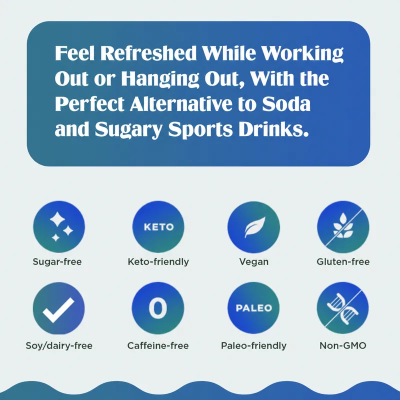 Xinbada Keto Sugar Free Electrolyte Powder with Sea Salt Magnesium Potassium product gallery image 4